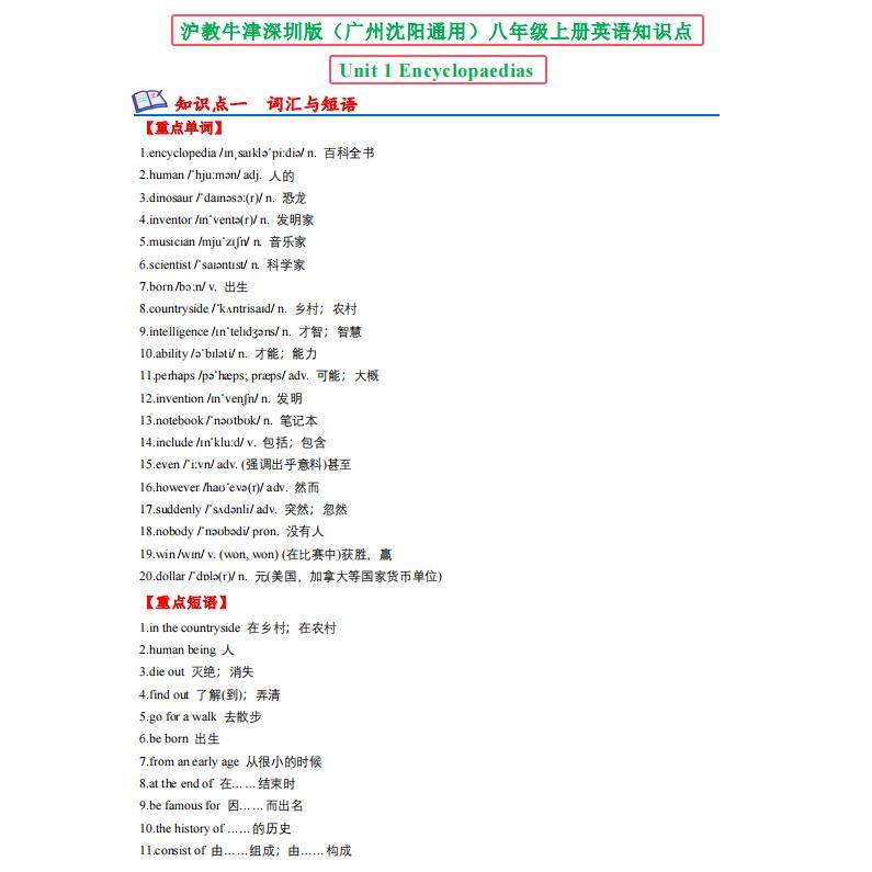 沪教版初中英语七八九年级重点知识点归纳单词汇短语句子语法汇总