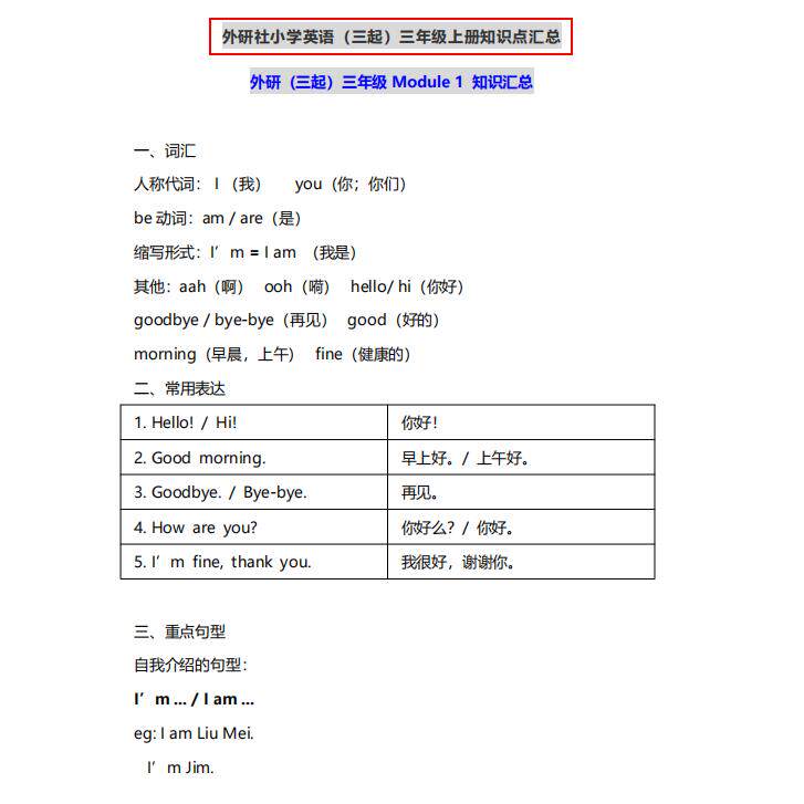 外研版三起点小学英语3456年级复习背诵含音标单词知识点汇总表默写本