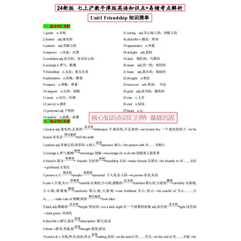 沪教版初中英语七八九年级重点知识点归纳单词汇短语句子语法汇总