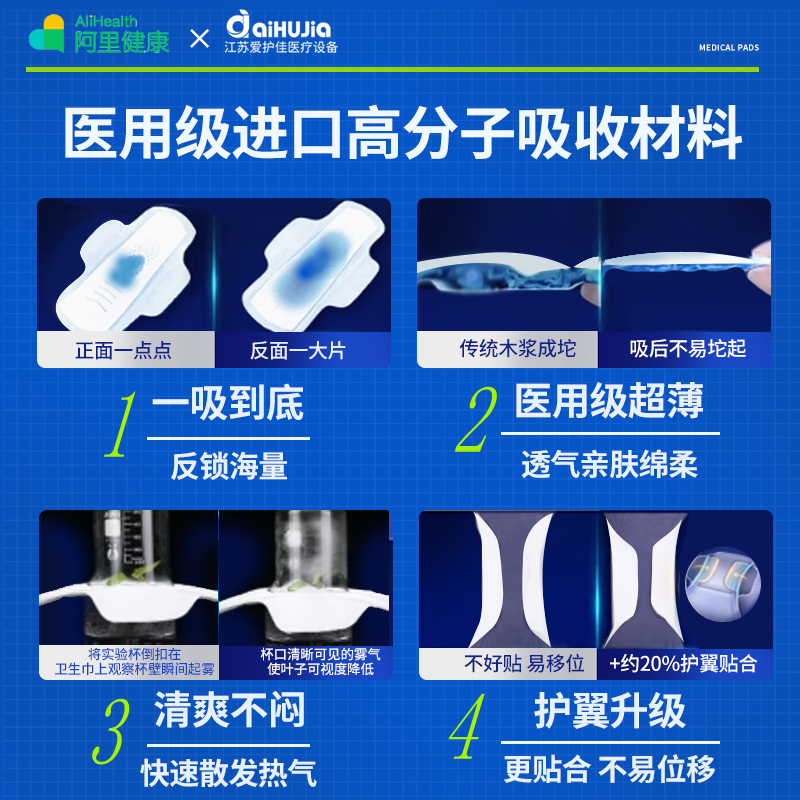 医用非卫生巾安睡裤械字号姨妈巾产妇科护垫经期防漏拉拉裤护理垫