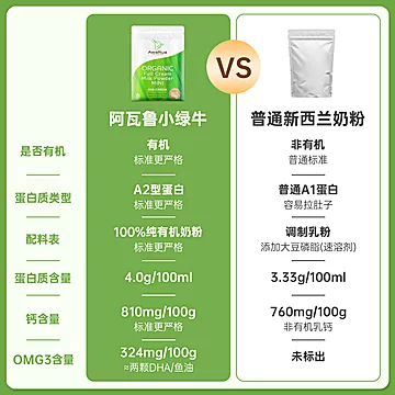 a阿瓦鲁有机A2牛奶粉400g[30元优惠券]-寻折猪
