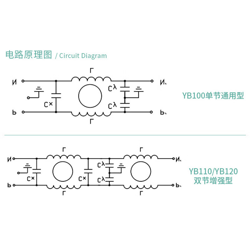 以伯PCB线路板插针式电源滤波器220V抗干扰YB100/YB110/YB120-图2