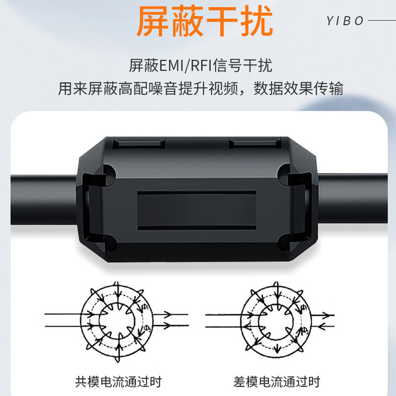 以伯铁氧体镍锌磁环高频抗干扰电磁辐射可拆卸卡扣式电源线磁扣,淘宝优惠券,粉丝福利购,淘宝优惠卷
