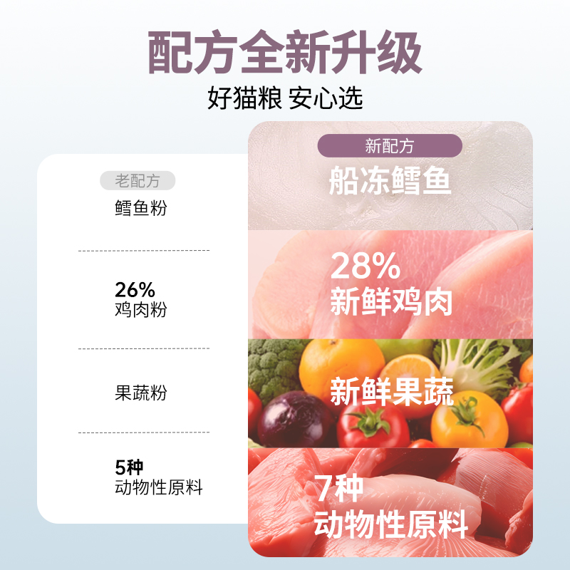 味臻纯食材探索成猫粮鸡肉鳕鱼10kg实惠靓毛肠胃营养增肥长肉鲜肉