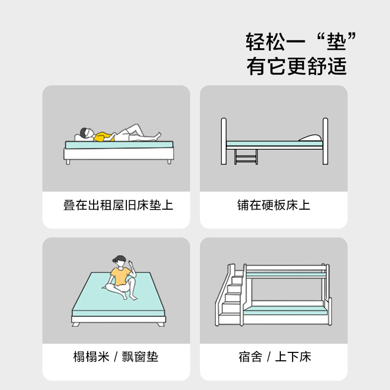 林氏生活记忆棉床垫软垫寝室海绵垫子学生宿舍单人上下铺专用床褥,淘宝优惠券,粉丝福利购,淘宝优惠卷