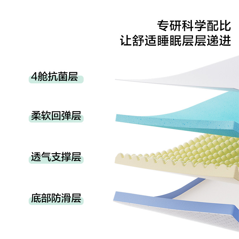 林氏生活记忆棉床垫软垫寝室海绵垫子学生宿舍单人上下铺专用床褥,淘宝优惠券,粉丝福利购,淘宝优惠卷