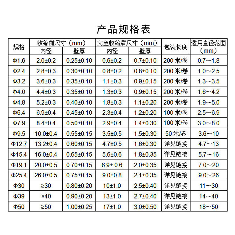 三倍带胶热缩管 黑色双壁管3倍收缩防水密封 加厚热缩管1.6-160mm - 图2