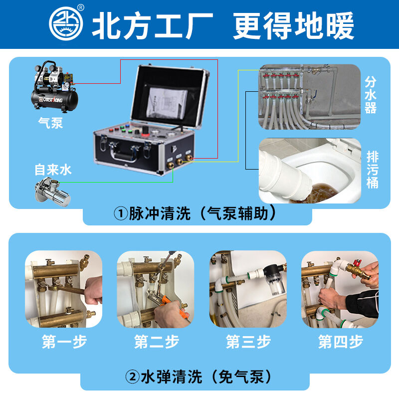 鑫孟工K588-2水管清洗机地暖清洗机脉冲弹射多功能一体机热水器设 - 图2