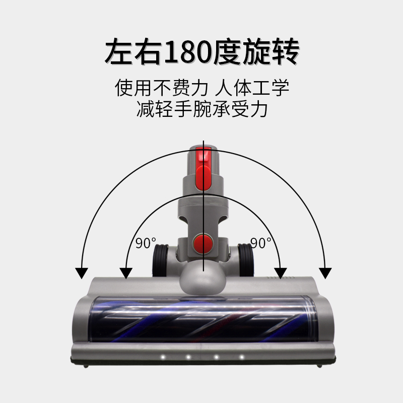 配Dyson戴森吸尘器配件吸头DC58 V6 V7 V8 V10 V11软绒地刷除螨仪 - 图1