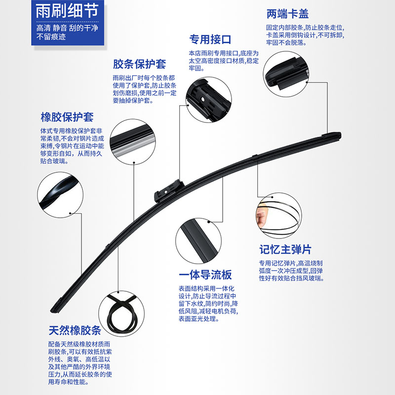 适用于2024款几何A雨刮器吉利几何C/E/EX3功夫牛新能源无骨雨刷片_虎窝淘