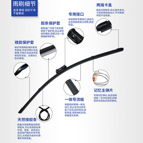 适用起亚速迈雨刮器原装专用配件10-14款SHUMA汽车无骨胶条雨刷片-图1