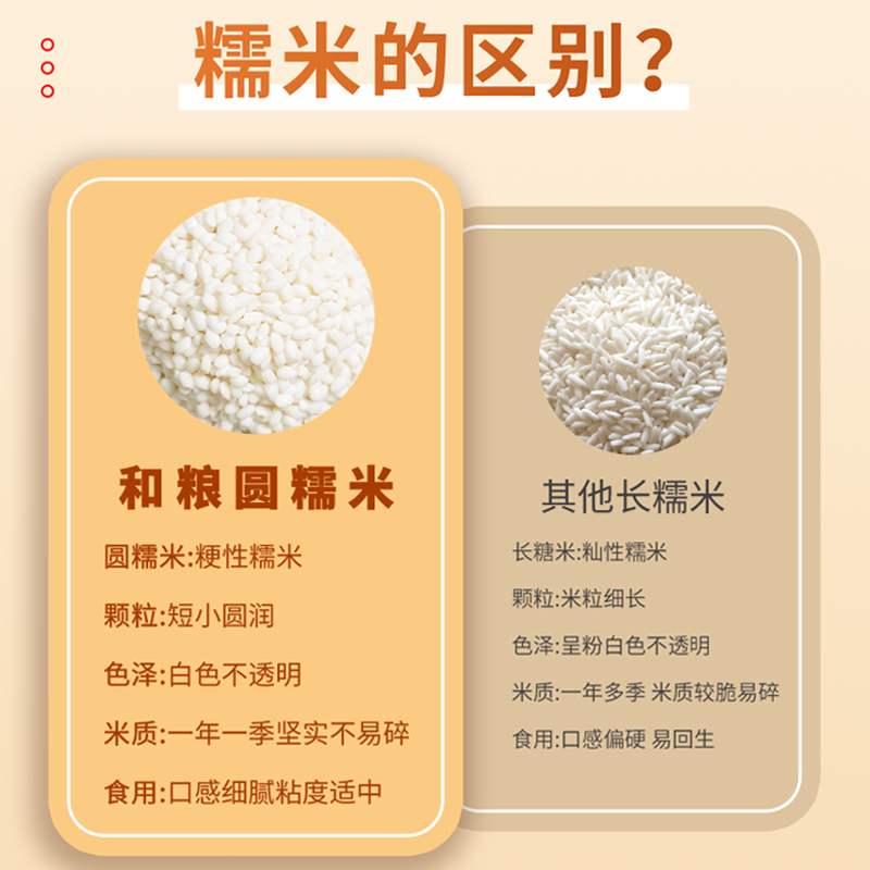 东北糯米新米10斤圆糯米江米包粽子专用酿酒商用粘米农家新鲜批发 - 图2