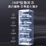 Первый уровень энергии -Эффективные малые холодильники среднего размера домохозяйства.