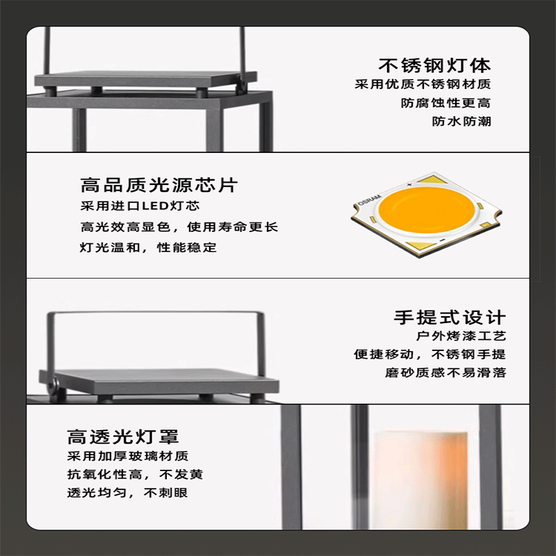 太阳能草坪灯户外防水手提灯别墅照明落地灯花园装饰氛围灯景观灯 - 图2