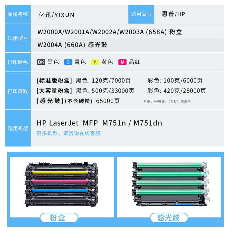 适用惠普M751dn硒鼓M751n硒鼓HP LaserJet MFP M751n M751dn彩色激光打印机一体机W2000A/X HP658A墨盒带芯片 - 图3