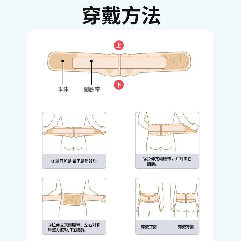  海斯迈斯护具（器械）
