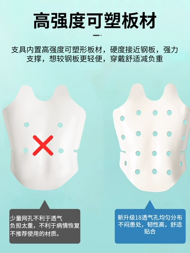 Регулируемая трубка, послеоперационное защитное защитное снаряжение, утягивающий пояс на талию, фиксаторы в комплекте