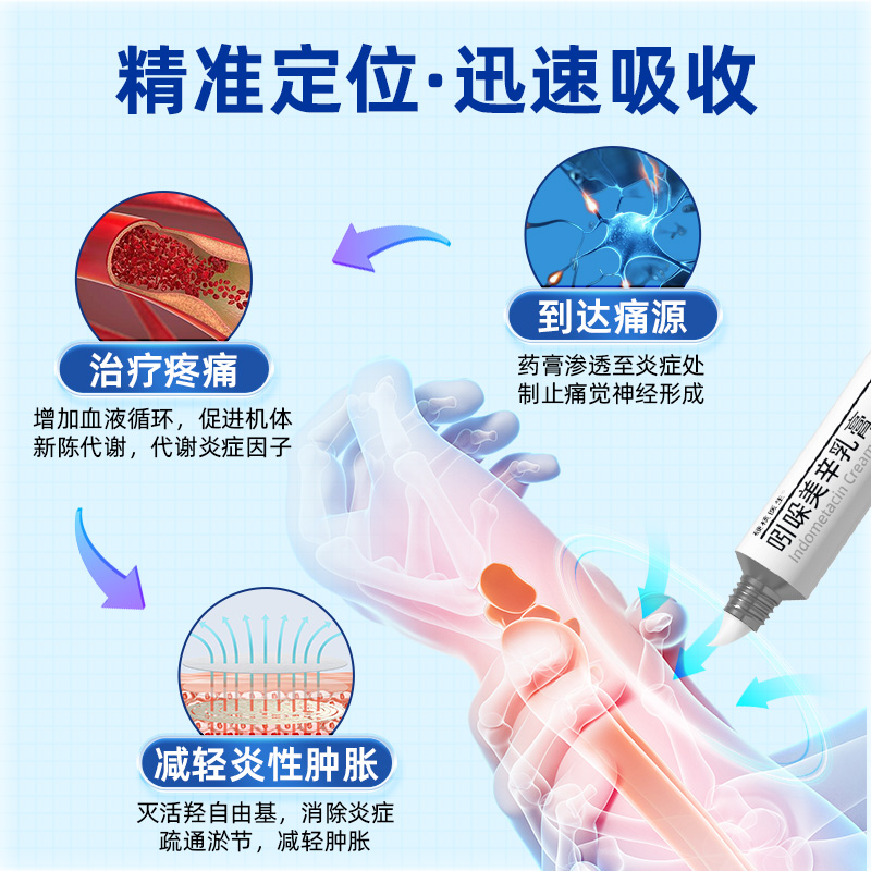 腱鞘炎特效药膏专用药正品专治大拇指手指关节疼痛膏药贴手腕健鞘