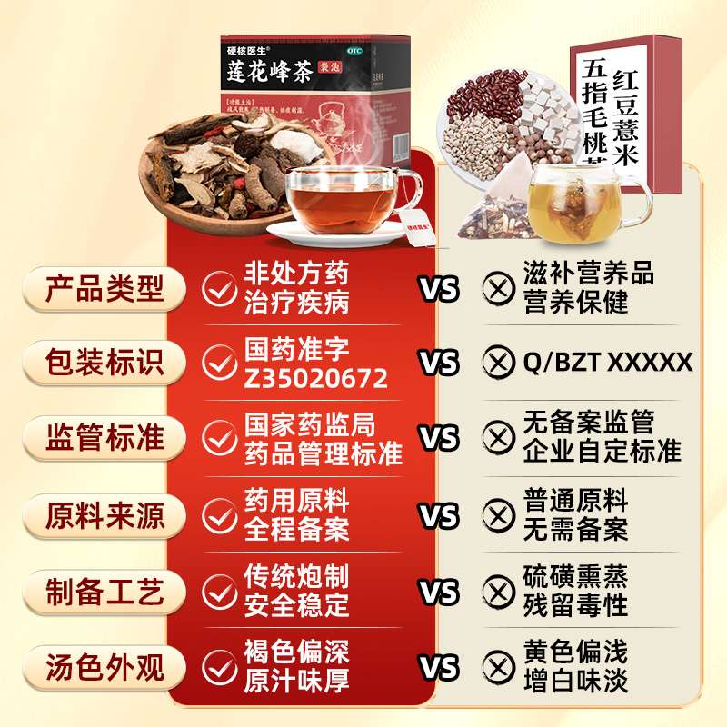专用祛湿茶减肥去湿气太重除湿茶全身燃脂瘦身排毒除湿贴男性男士