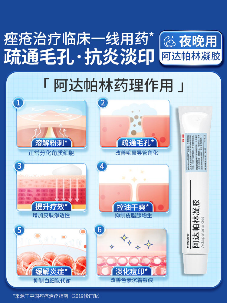  硬核医生医药皮脂汗腺