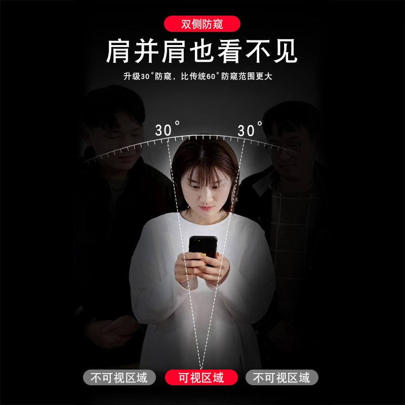 0ppo手机A72钢化膜oppoa72n防偷窥opp0a725G全屏vivoa27防盗隐私oppaa黑边oppo啊72反窥PDYT防窥莫oppopydm20 - 图0