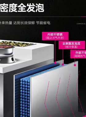 乐创自助调料台消毒一体柜