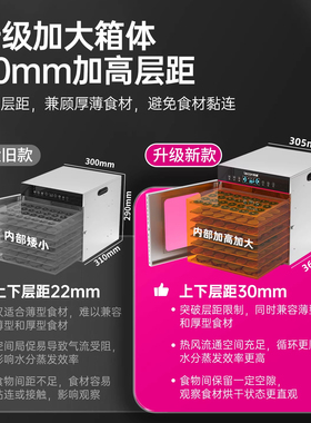乐创全自动烘干机水果食品