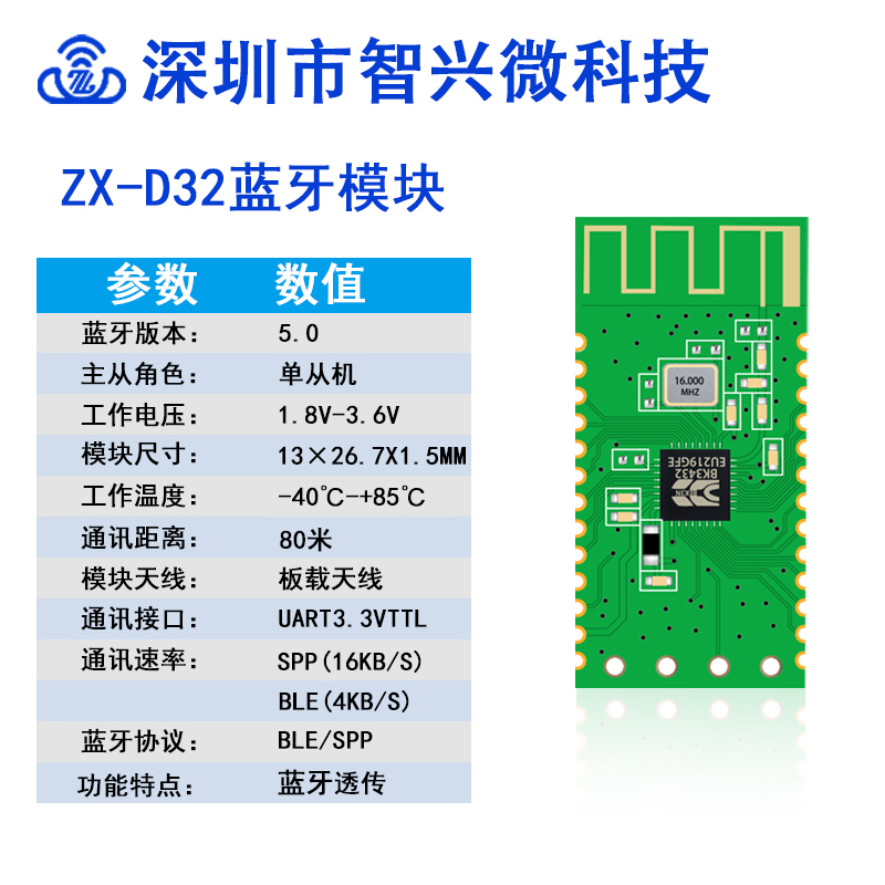 ZX-D32蓝牙模块hc05hc06低功耗5.0单双模透传ble芯片串口模块通讯 - 图0