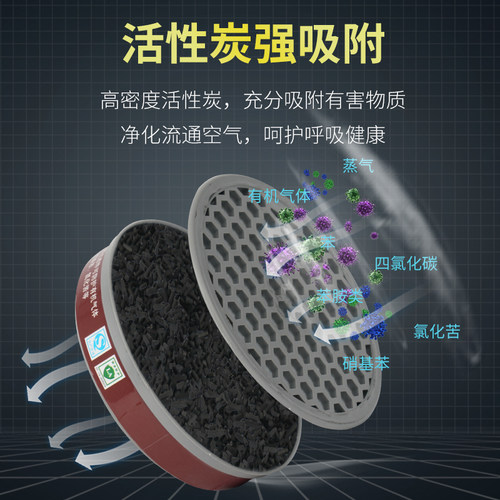防甲醛全脸防尘呼吸面罩防毒面具全面罩化工喷漆专用打药防护用品 - 图1