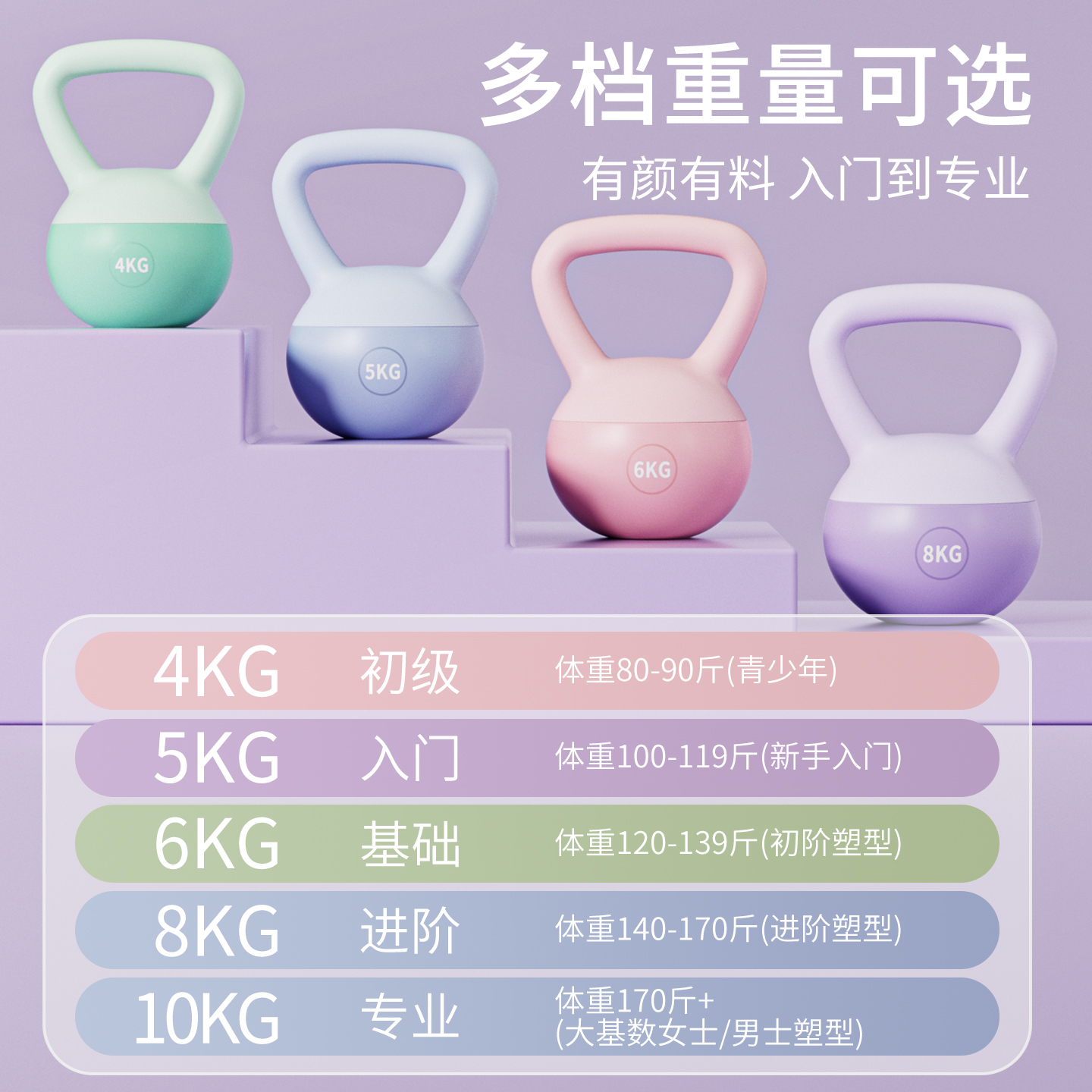 壶铃女士家用健身器材减肥练翘臀神器塑形提壶哑铃6kg软体壶铃 - 图0