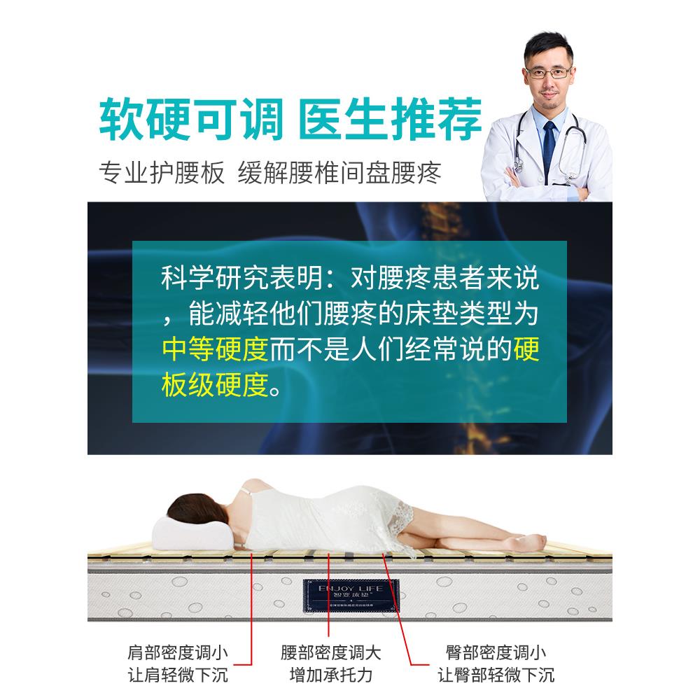 实木折叠护腰板床板硬板床垫硬垫木板骨架片单人床上可沙发排骨架 - 图0