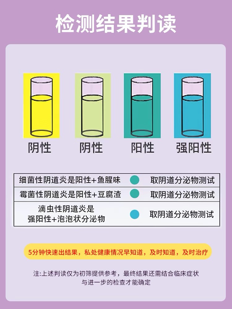 舒奈美阴道炎快速检测试剂盒多胺法2人份女用妇科阴道感染正品AY - 图1