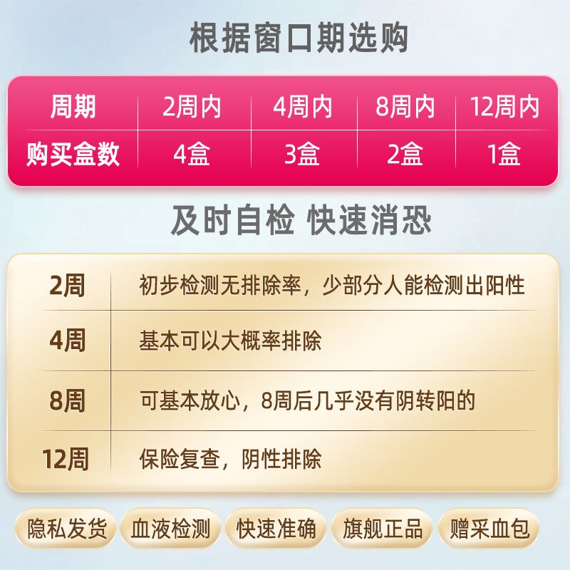 维德医疗hiv检测纸艾滋病梅毒乙肝血唾液自检艾滋病试纸四联XH1 - 图2