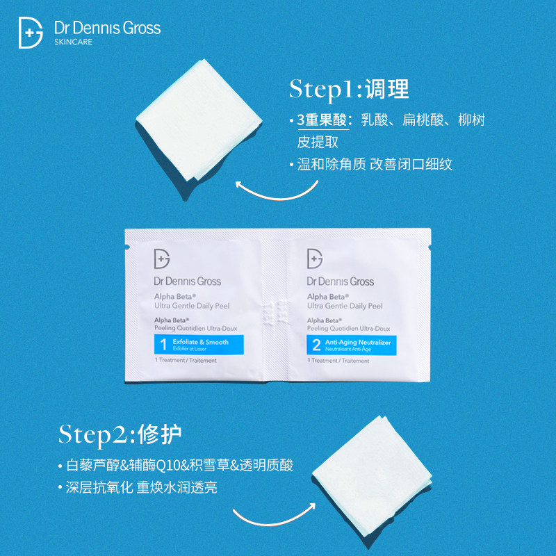 drdennisgross /丹尼斯医生双效 DrDennisGross海外液态精华