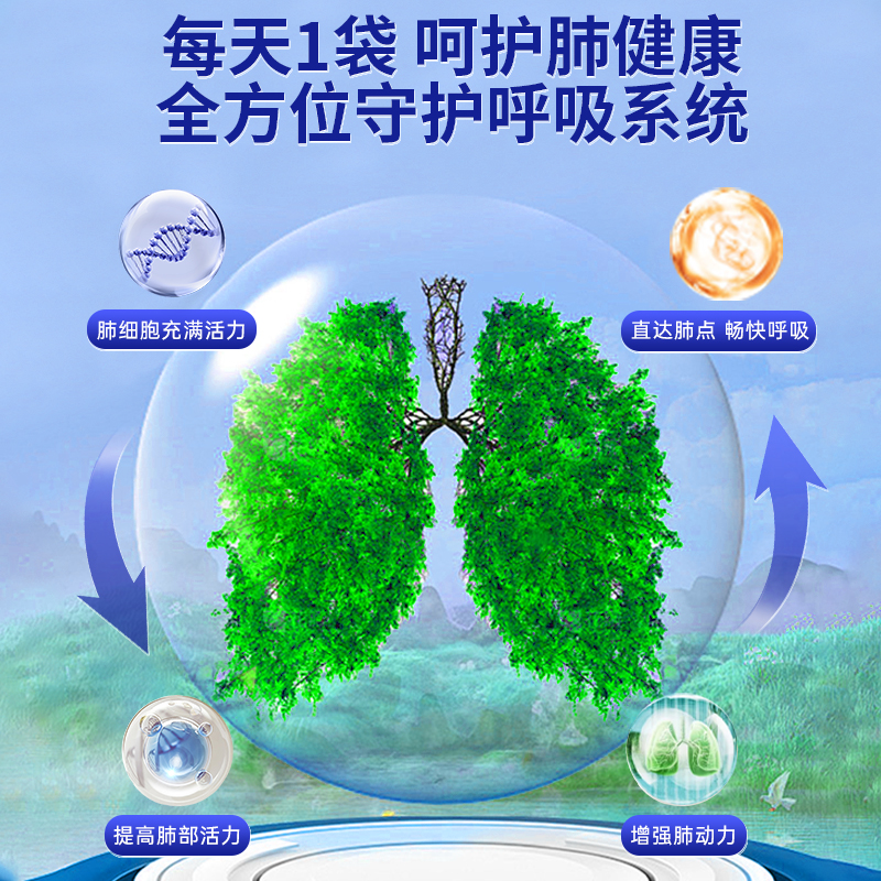 Dr.LPS日本进口护肺清肺非槲皮素乳腺肺部节块营养品男女免疫力