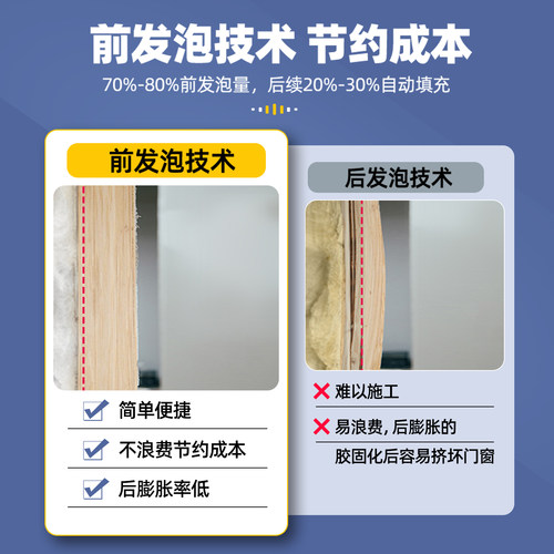 三和发泡胶填缝剂高密度泡沫胶填充膨胀门窗密封发泡剂起泡堵洞 - 图2