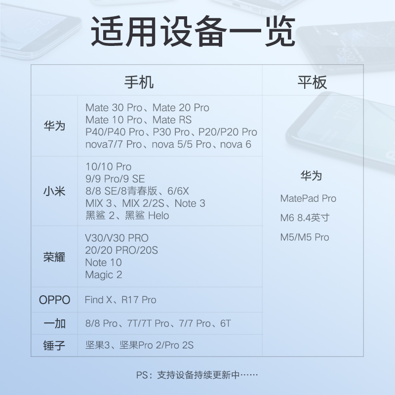 type-c转接头3.5mm耳机tapec适用华为nova7/5pro小米11转换器tepyc线8tpc荣耀20v30tapyc/tpyec/tapc接口typc - 图0