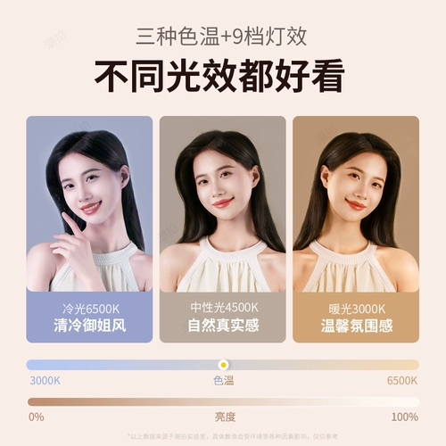 Мобильный телефон, портативный заполняющий свет, портативная карманная дорожная маленькая лампа для лица