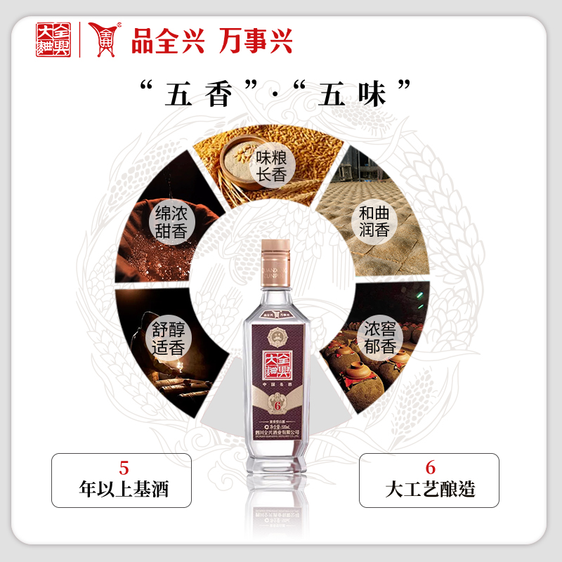 四川全兴大曲尊品6浓香型白酒纯粮酿造52度500ml*6瓶