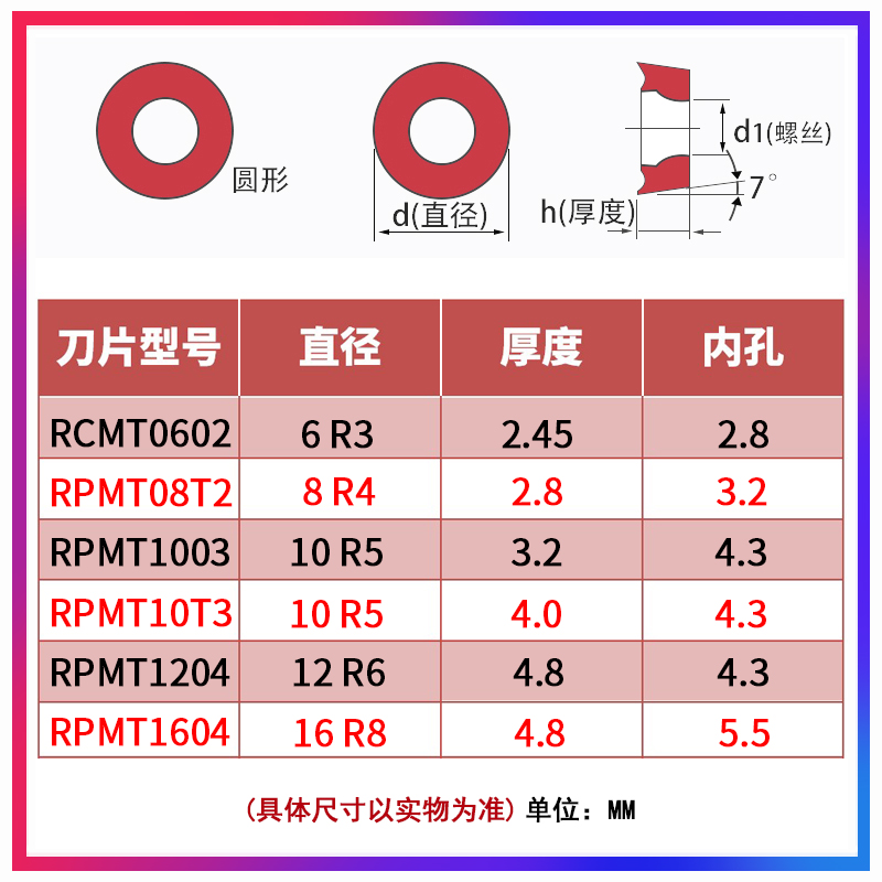 数控圆形铣刀片R3 R4 R5 R6球形刀粒外圆弧刀片不锈钢模具钢刀片