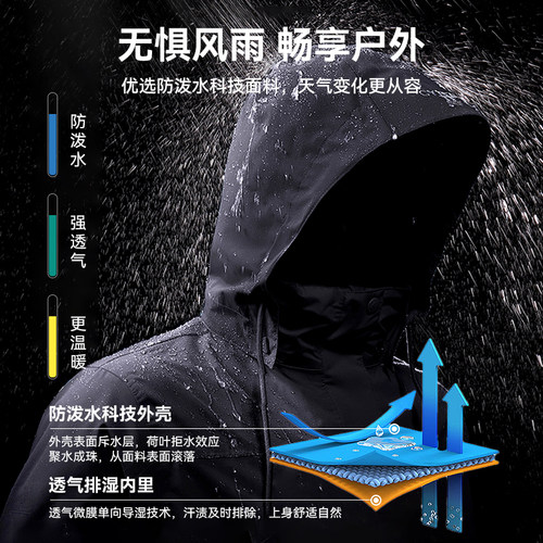 全热封冲锋衣定制印logo户外团体工作服装秋冬三合一防风防水外套 - 图1