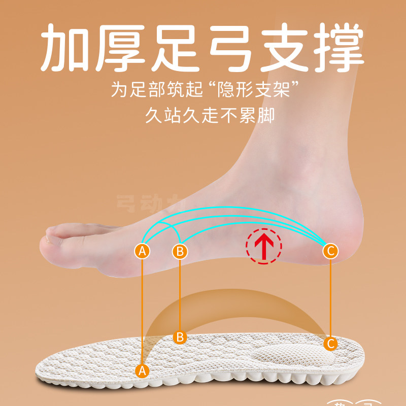 适用于双星31码儿童乳胶鞋垫小孩专用加厚足弓支撑27码29码可裁剪,淘宝优惠券,粉丝福利购,淘宝优惠卷