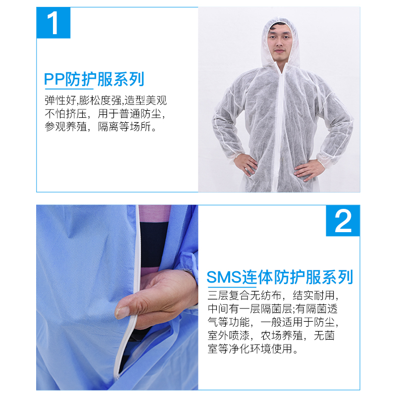 Disposable protective clothing whole body hooded enzyme bath clothes spray painting pig farm breeding dustproof waterproof isolation clothes