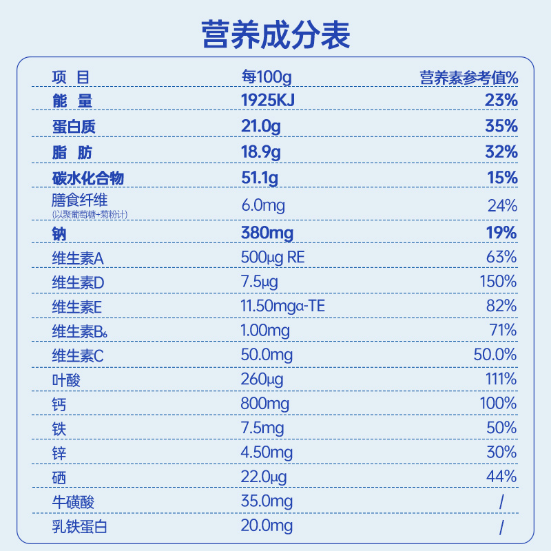 小羊乖乖初乳配方羊奶粉中老年人儿童女士高钙富平免疫球蛋白粉 - 图3