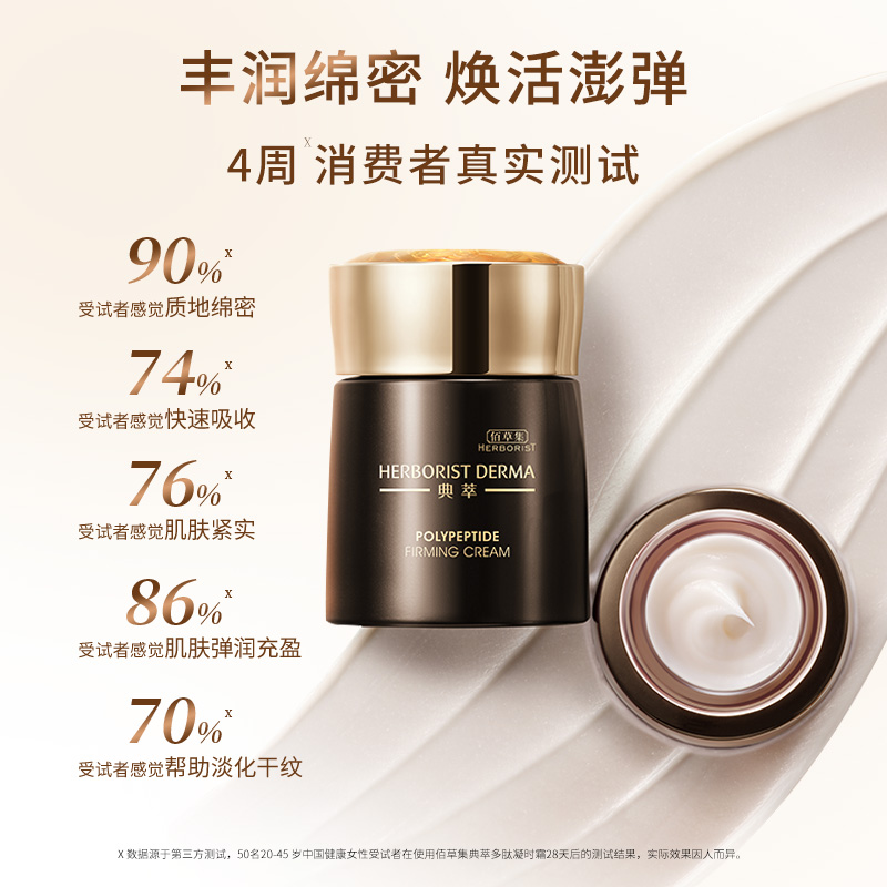 佰草集典萃多肽凝时霜50g视黄醇 典萃乳液/面霜