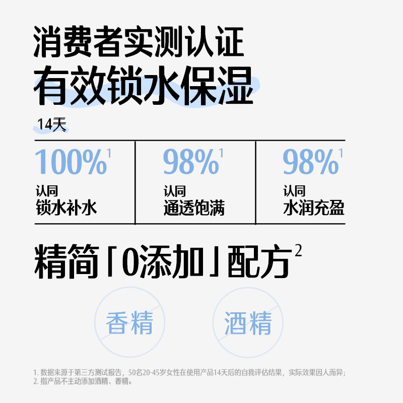 佰草集典萃玻尿酸多肽紧致烟酰胺焕亮B5保湿舒缓补水修护贴片面膜