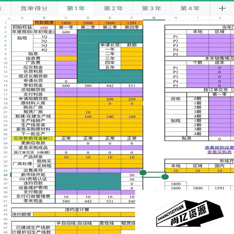 erp沙盘模拟经营 新道商战工具表、预算表 - 图1