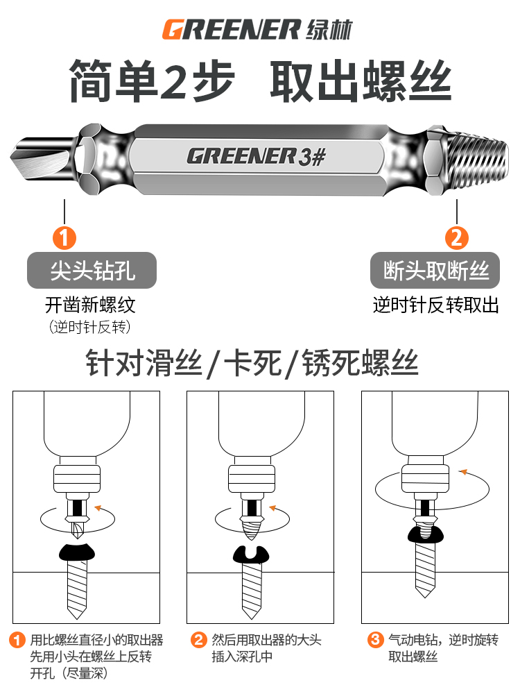 绿林断丝取出器神器螺丝取断头工具万能滑丝取丝器套装退丝锥拆y - 图1