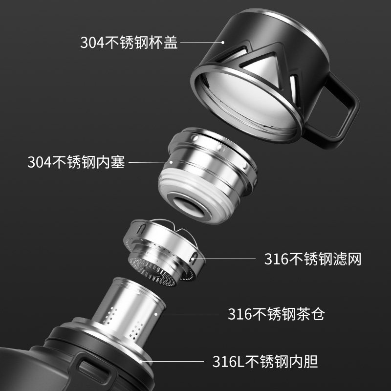 图 5
