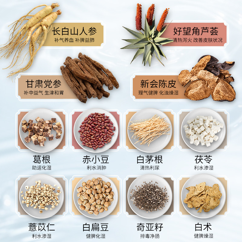 中国香港位元堂祛湿清祛湿靓靓丸全身去湿气排体内湿气去湿肿40粒